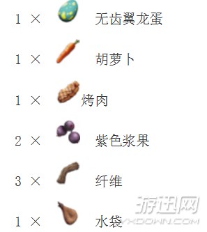 《方舟:生存進化》全生物物種圖鑒大全 恐龍馴服教程