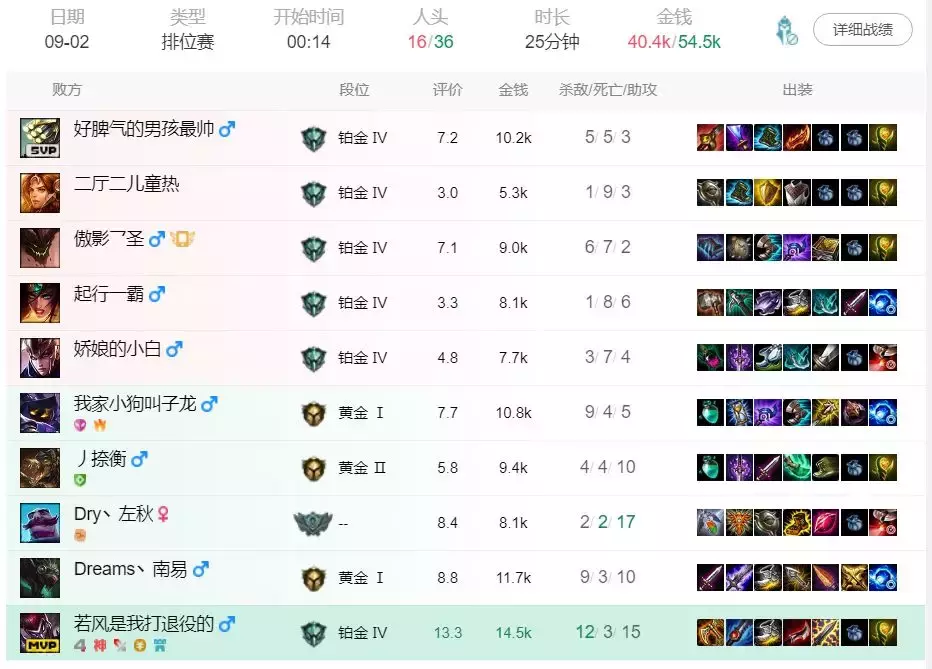 lol：久違的小丑攻略，我找回了小丑主宰的感覺