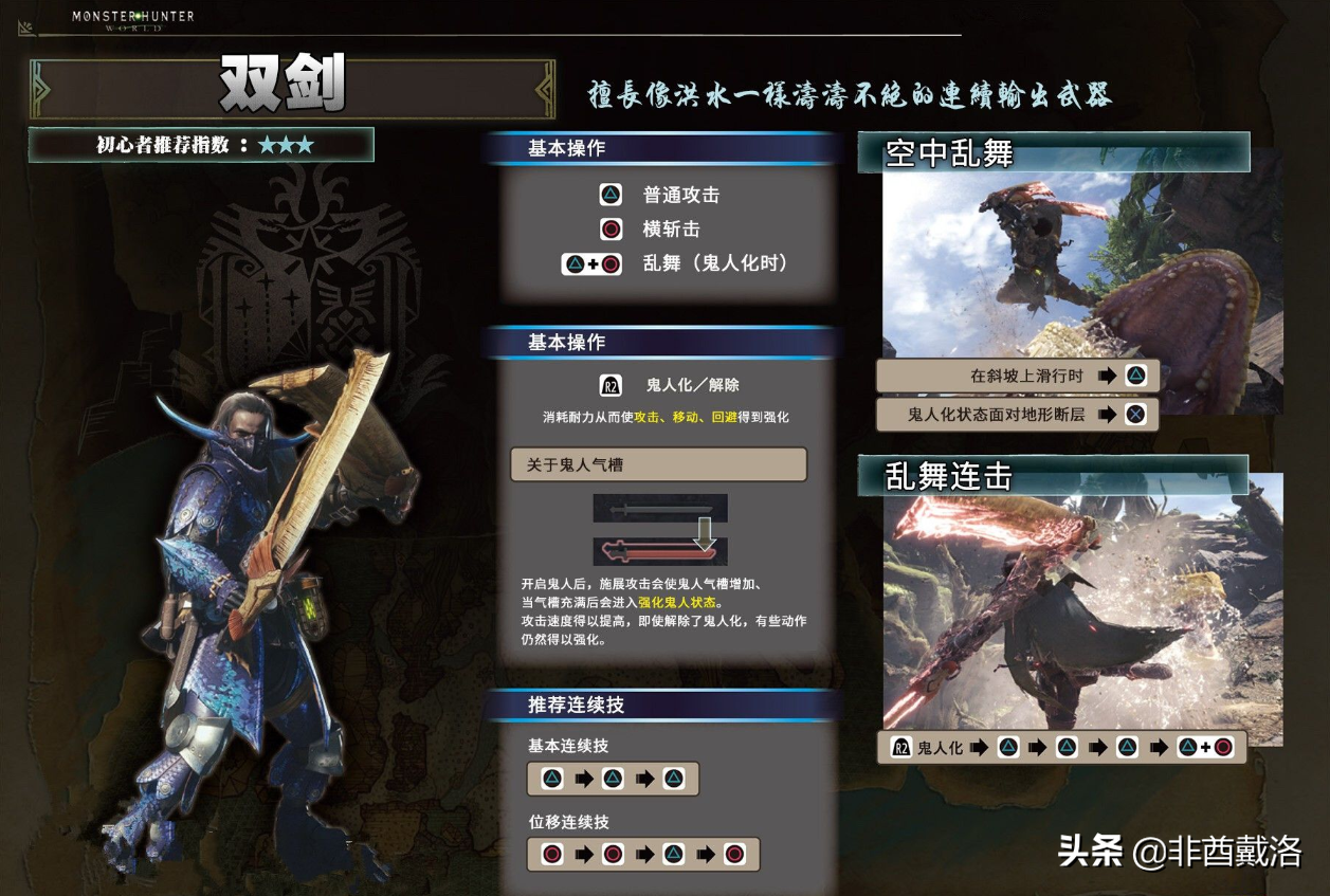怪物獵人世界PC版5.3雙刀最新配裝