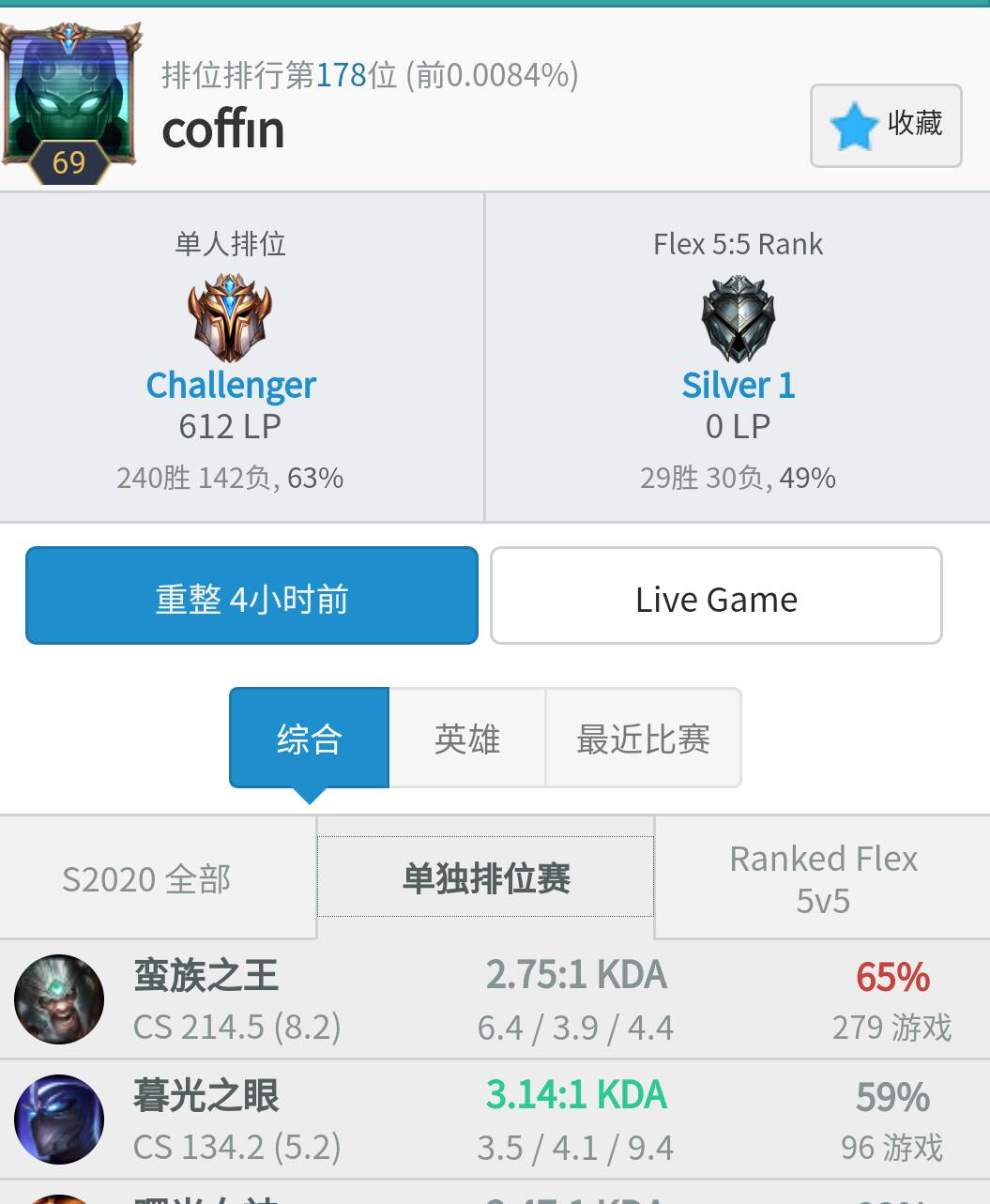 蠻王出吸藍刀加蜂刺就是“云玩家”？韓服第一蠻王的出裝推薦