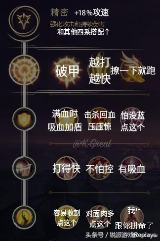 《英雄聯盟》最快適應新版本：一分鐘精通全新符文！