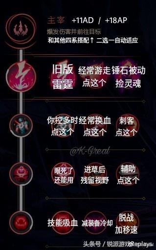 《英雄聯盟》最快適應新版本：一分鐘精通全新符文！