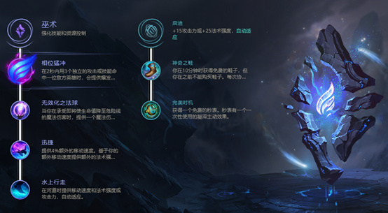 野區最強單挑王：羊刀流烏迪爾為所欲為