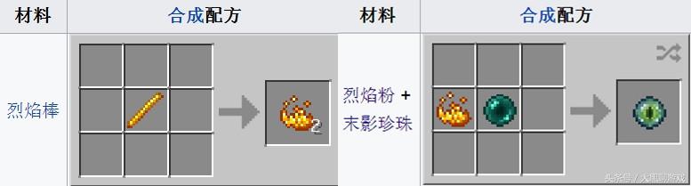 我的世界：末地要塞怎么去？用末影之眼尋找末地要塞詳細圖文教程