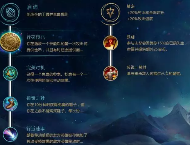 LOL上單的萬金油， 盟主納爾常見三種符文及出裝玩法