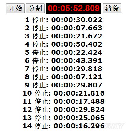 《輻射避難所》武器攻擊效率圖文解析 武器特性介紹