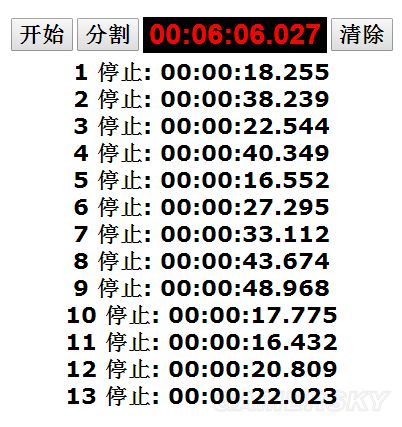 《輻射避難所》武器攻擊效率圖文解析 武器特性介紹
