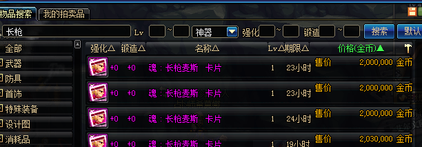 DNF?；笾ㄆ铣善鞲怕恃芯颗c猜想