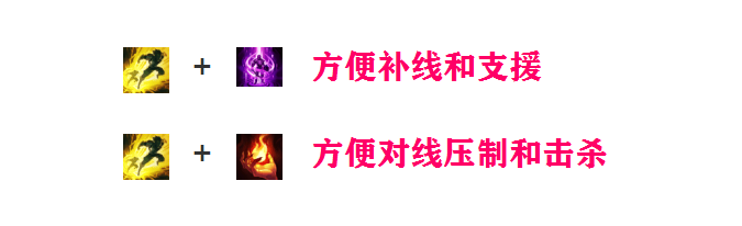 「帶你看季前賽」小魚人到底怎么玩？兩套符文出裝教你輕松上手