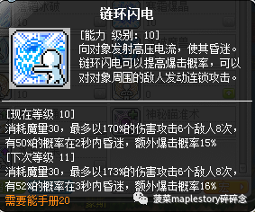 冒險島職業攻略-冰雷法師篇