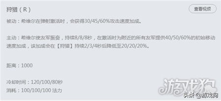 英雄聯盟希維爾強勢教學 輪子媽天賦出裝