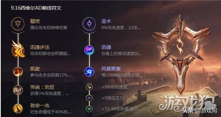 英雄聯盟希維爾強勢教學 輪子媽天賦出裝