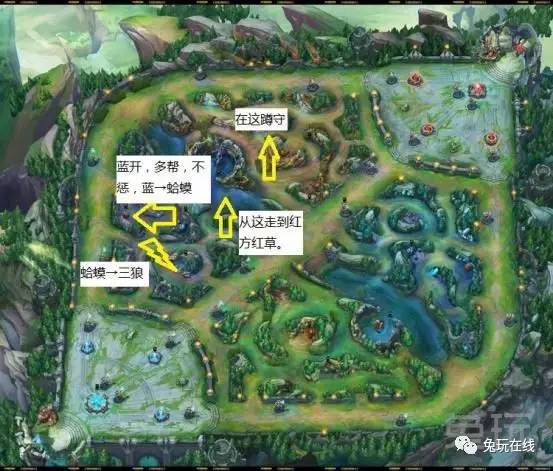 大神教學｜勝率達7成的超強打野！蜘蛛E技能必中技巧