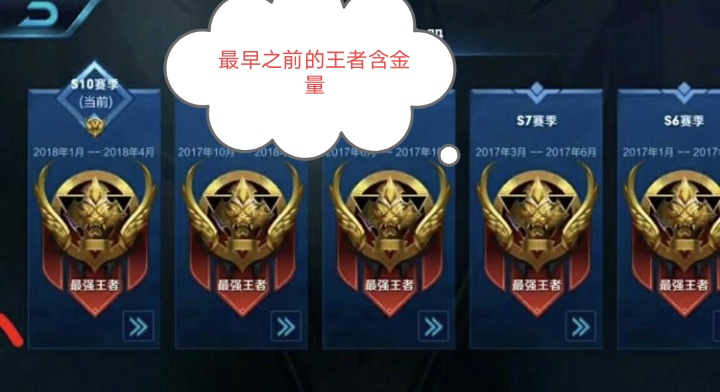 王者榮耀段位分級，如今已發生重大變化，這已經是玩家公認的秘密