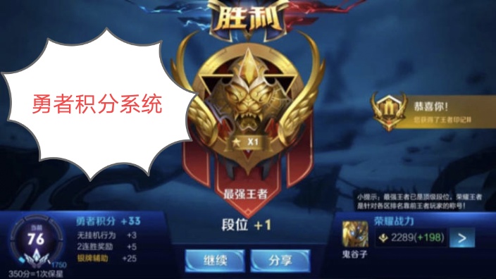 王者榮耀段位分級，如今已發生重大變化，這已經是玩家公認的秘密