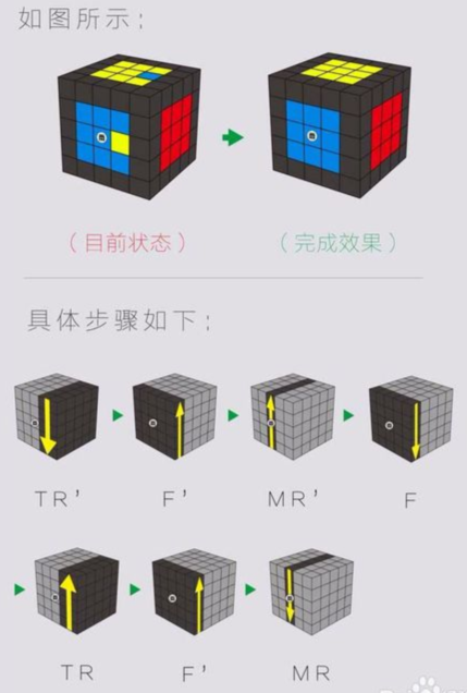 史上最全的高階魔方還原圖文指導