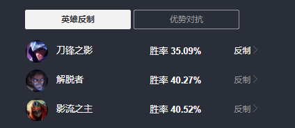 LOL：小炮迎來史詩級加強，暴擊流出裝統治中路
