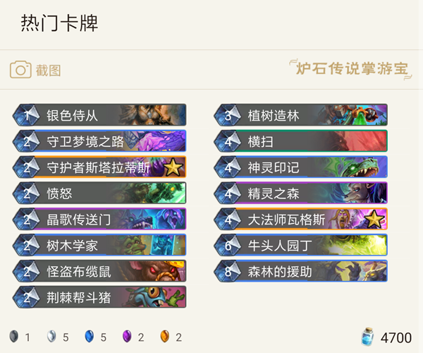 《爐石傳說》用數據說話：新版本T1卡組有多強？
