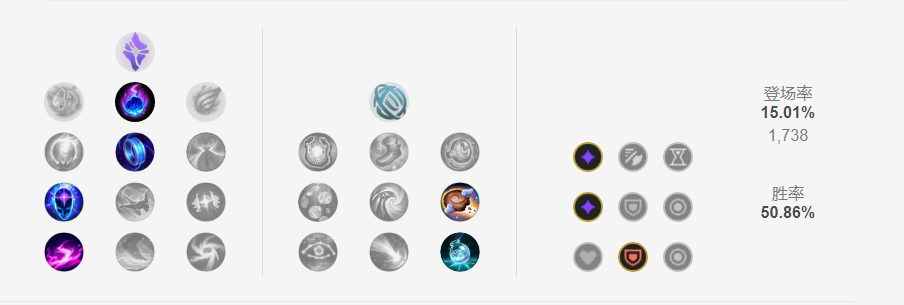 LOL：“你們會輸的”，石頭人的三種玩法攻略，助你重現山崩操作