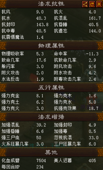 大話西游2嘔心瀝血之作！平民五族五開男人大型攻略