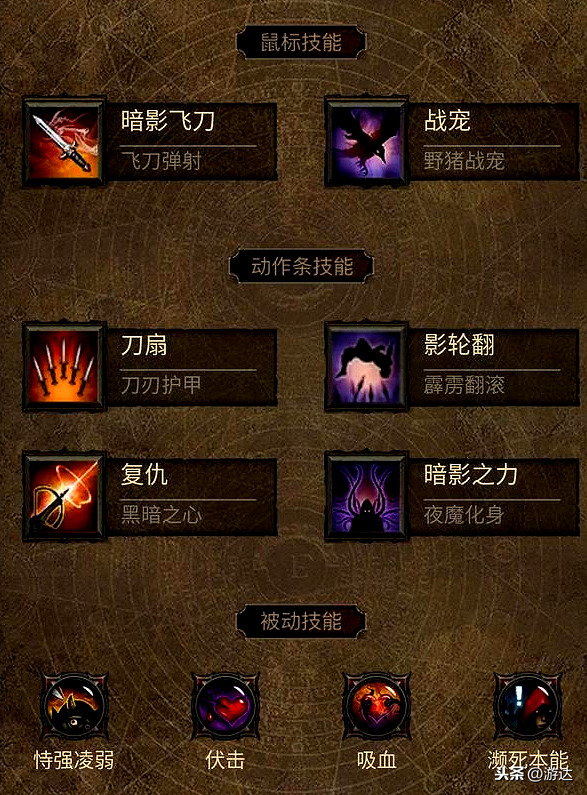 《暗黑破壞神3》:黑暗的寵兒——獵魔人“暗影三刀流”全面分析