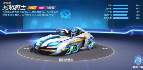 【經典】最新跑跑卡丁車手游最值得入手的競速車排行榜TOP 7！