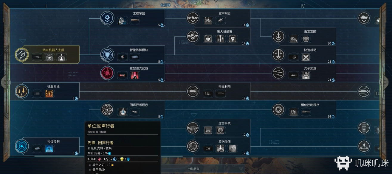 奇跡時代系列真正意義上的復興——《奇跡時代:行星隕落》