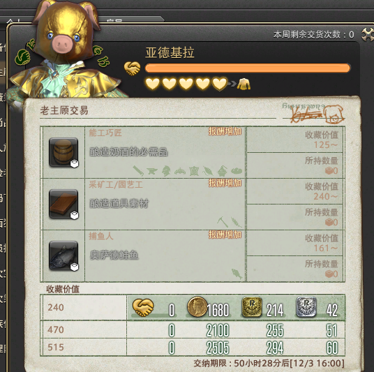 FF14：5.0生產采集職業如何賺錢？