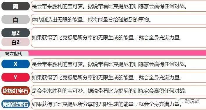 精靈寶可夢圖鑒第71期——搜神記(35)比克提尼