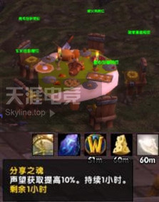 感恩節來了！BUFF一疊，速刷聲望！傳承護甲輕松拿！