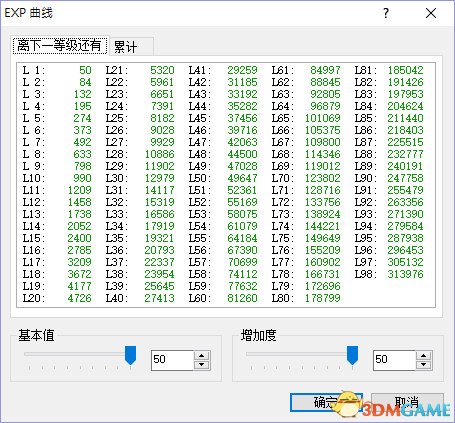 金庸群俠傳5全方面修改教程