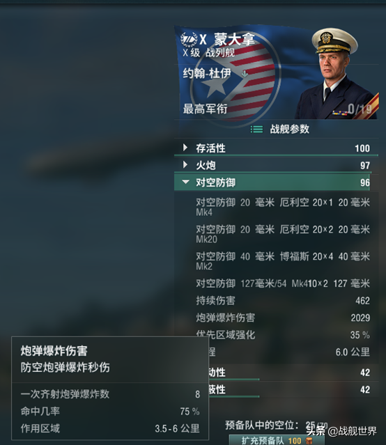 新版艦長技能加點——戰列篇