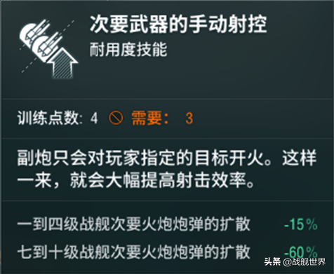 新版艦長技能加點——戰列篇