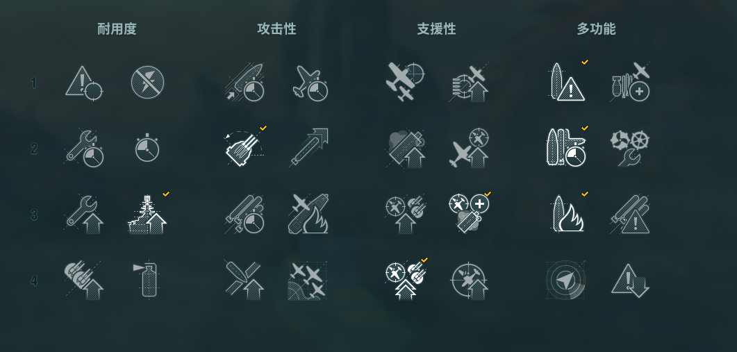 《戰艦世界》藏王的加點及優劣勢介紹
