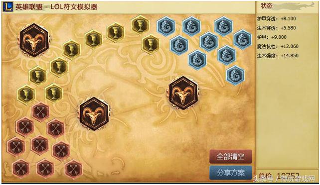LOL高分段終極套路教學 AP奧巴馬瞬秒脆皮還不來學？