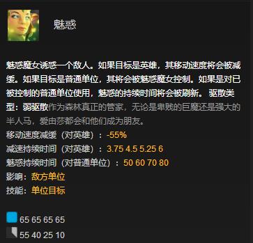 Dota2:這個版本你依然不可侵犯 新版本魅惑魔女攻略