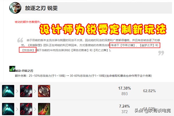 LOL銳雯徹底變成“高端局專屬”，拳頭指定新玩法，新手望塵莫及