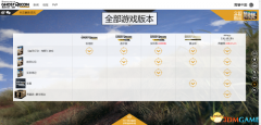 steam幽靈行動荒野多少錢