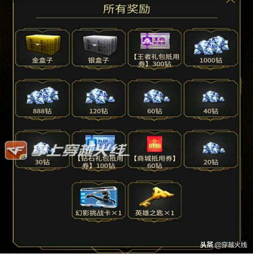 CF手游五塊錢抽神器？一錘定音暗藏玄機！