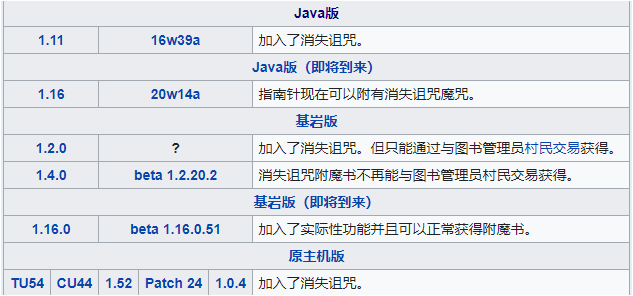 附魔也有DEBUFF！我的世界稀有附魔盤點 經驗修補有何用處？