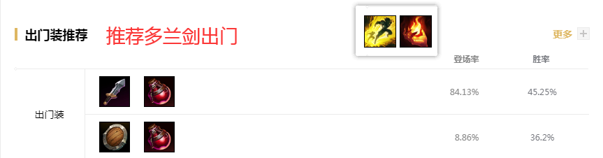 羊刀被削，新版本亞索舍棄暴擊，攻速特效流刀刀走心更具性價比