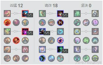 一件裝備廢掉坦克？LOL吸血鬼套路玩法詳解