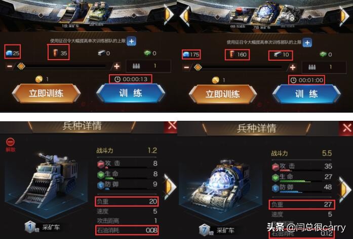 紅警ol手游怎么賺錢？腳本掛機出金利潤分析