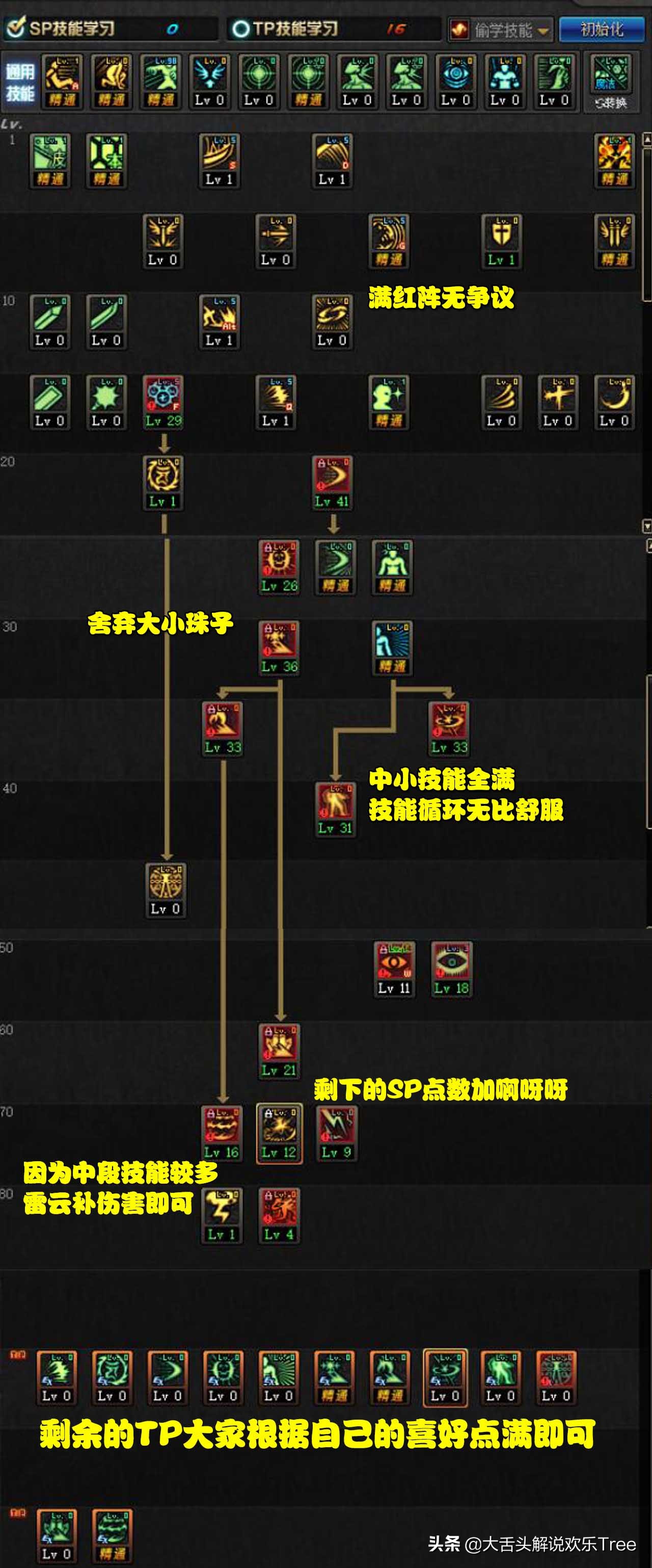 DNF新版阿修羅技能加點分析：技能取舍不用糾結，必滿技能無爭議