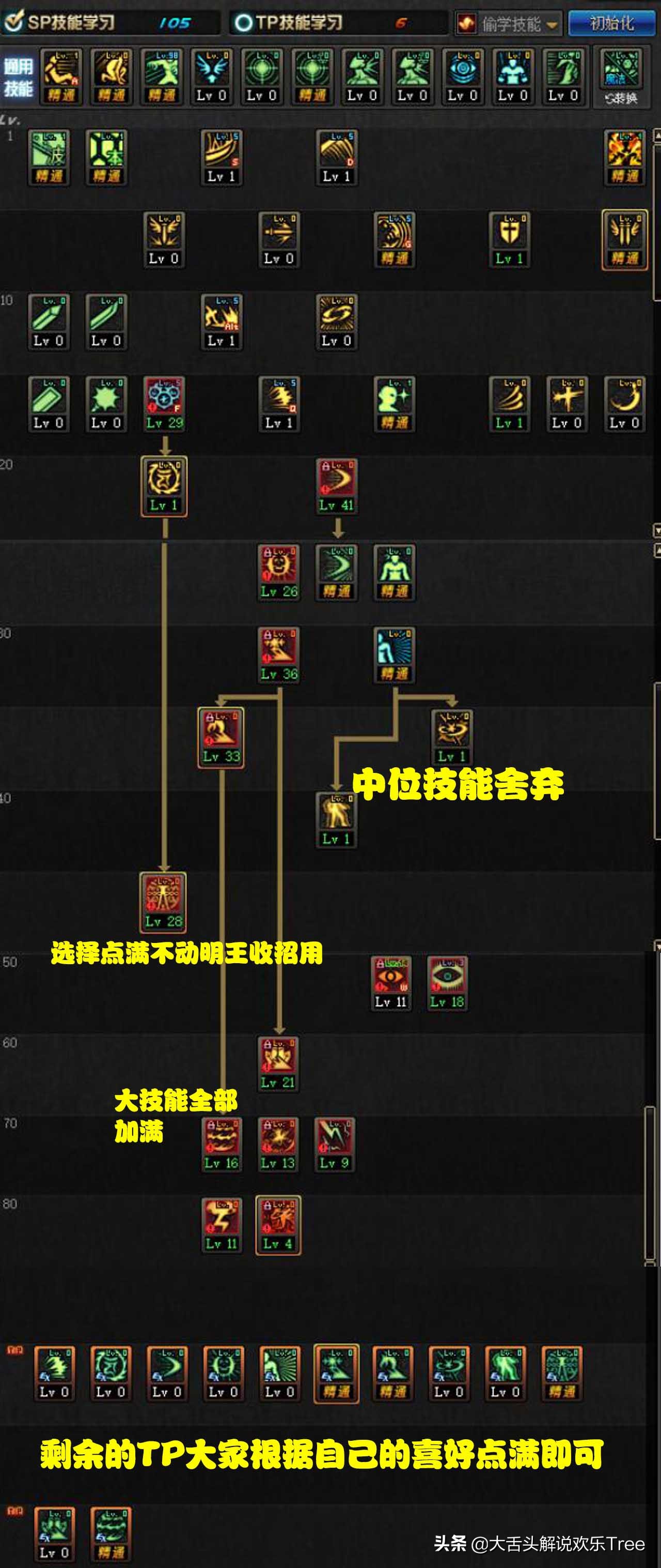 DNF新版阿修羅技能加點分析：技能取舍不用糾結，必滿技能無爭議