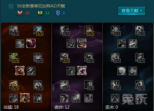 S6首領之傲厄加特天賦加點圖 LOL螃蟹厄加特ADC天賦S6