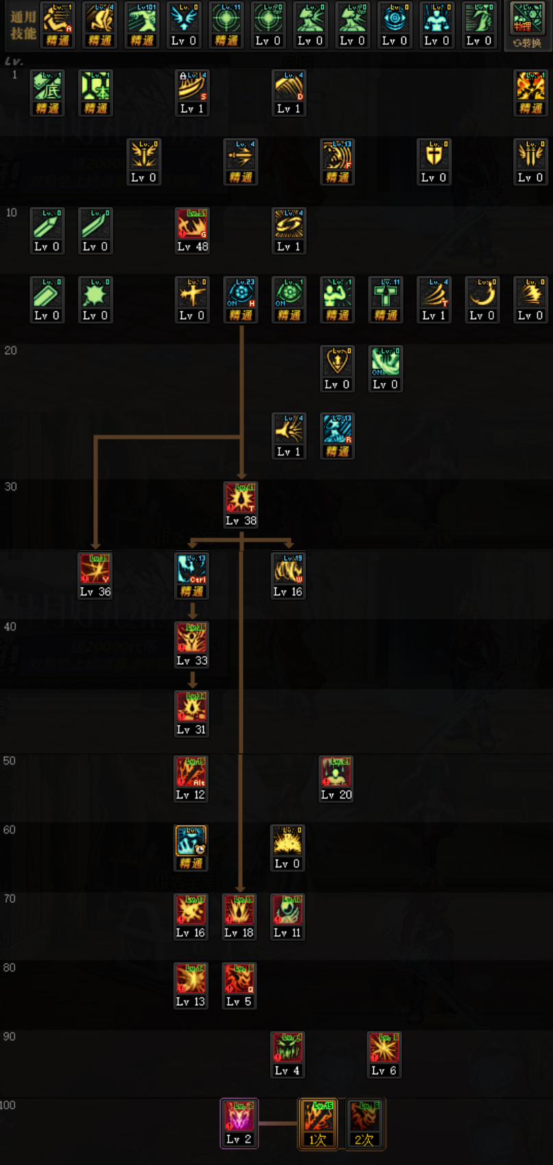 DNF：紅眼100級的2種技能加點推薦，狂戰的信仰小蹦你會點滿嗎？