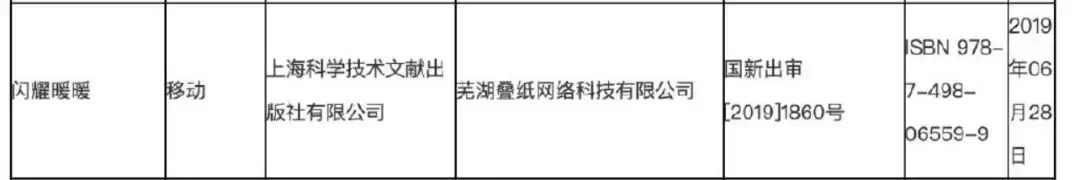 《閃耀暖暖》終于要上線國服！但也許和你想象中有點不一樣……