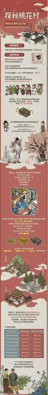 江南百景圖:組隊桃花村攻略