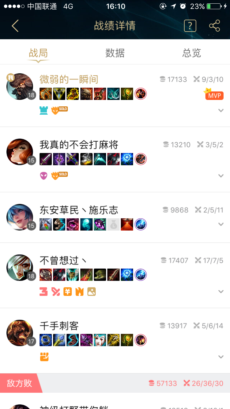 LOL烏迪爾重做后怎么玩？這樣出裝依然可以玩轉排位！